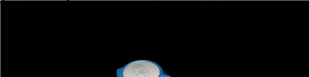 Easyfit