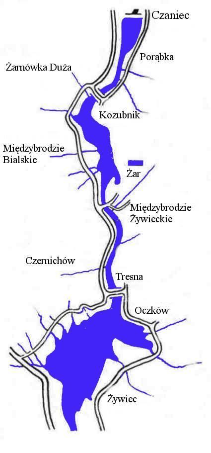 Kaskada rzeki Soły: - Jezioro Żywieckie zapora w Tresnej - Jezioro Międzybrodzkie zapora w Porąbce - Jezioro na górze