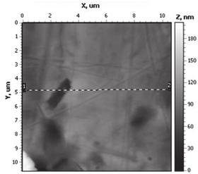 Results of surface measurement on the AFM microscope Mapa nierówności Topografia powierzchni 3D Widok ziaren