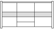 KOMODA 3D1S + barek KOMODA 3D1S + barek + szkło 3.140 zł + 231 zł KOMODA 3D3S + barek 3.