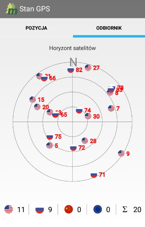 Stan GPS Kliknięcie powoduje
