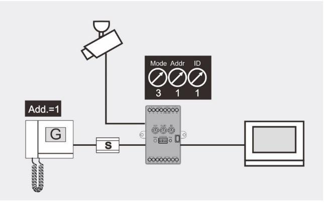 Pos: 75 /B usch-j aeg er (Neus truk tur )/Modul -Strukt ur/o nline -Doku me ntatio n/steu ermod ule - Onlin e-dok ume ntati on ( --> Für alle Dok ume nte <- -)/ ++++++++++++ S eiten umb ruch