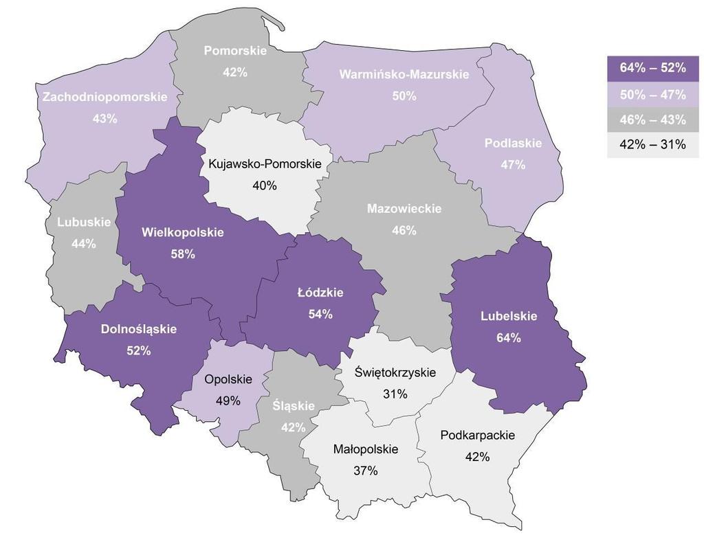 Wykres 2. Wykorzystanie łóżek na oddziałach okulistycznych w roku 2010 według województw 48% Źródło: opracowanie własne na podstawie danych GUS 2.1.3.