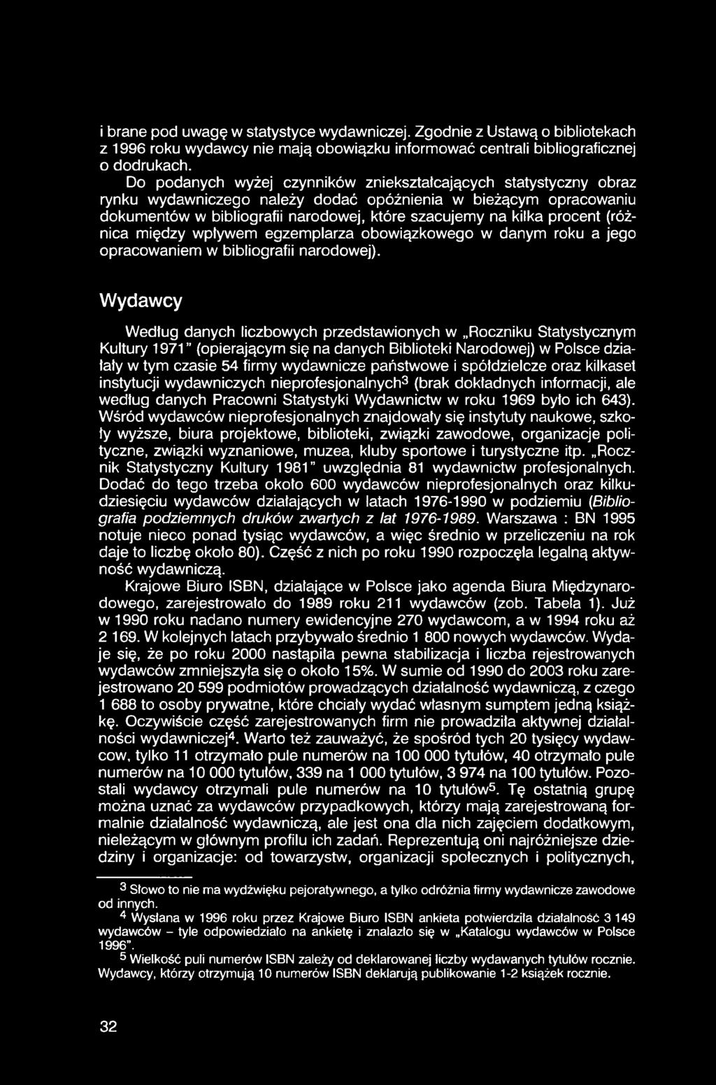 procent (różnica między wpływem egzemplarza obowiązkowego w danym roku a jego opracowaniem w bibliografii narodowej).