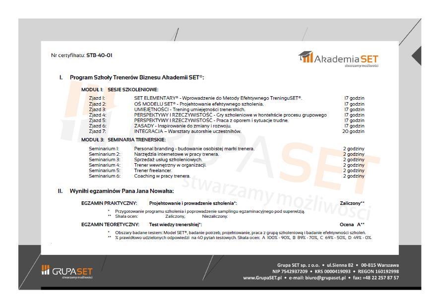 MIEDZYNARODOWY CERTYFIKAT IES LTD Grupa SET jest subiektem edukacyjnym certyfikowanym przez