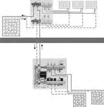 TECEfloor - rozdzielacze Dobór szafek do rozdzielacza 2 w 1 : TECEfloor zespół odpowietrzający do pętli ogrzewania podłogowego położonej o kondygnację wyżej niż rozdzielacz op montowany