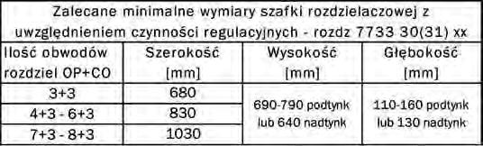 Zespół odpowietrzający należy zamontować poprzez dokręcenie go do rozdzielacza grzejnikowego po wykręceniu korka rozdzielacza - patrz rysunki.