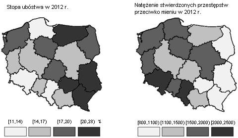 Bezrobcie, ubóstwo i przestępczość w Polsce... 81 w których jednocześnie było niskie natężenie stwierdzanych przestępstw przeciwko mieniu w porównaniu z pozostałymi województwami (rysunek 8). Rys. 8. Stopa ubóstwa i natężenie przestępstw przeciwko mieniu według województw w 2012 r.