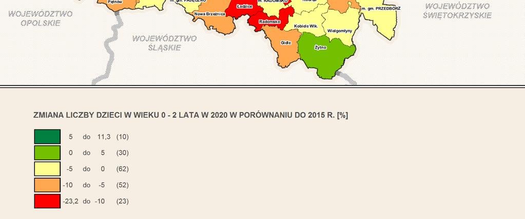 lat w 2020 r. w porównaniu do 2015 r.