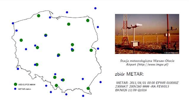 Czujniki meteorologiczne - stacje METAR Dane wejściowe Przetwarzanie danych meteorologicznych
