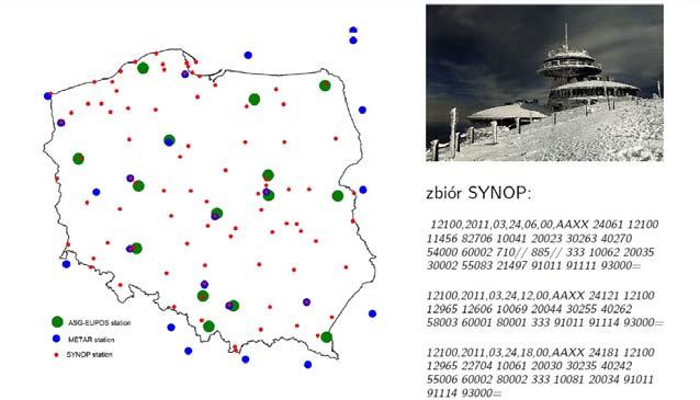 Czujniki meteorologiczne - stacje SYNOP Dane wejściowe Przetwarzanie danych meteorologicznych
