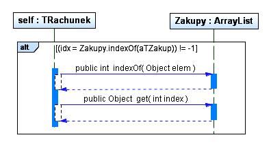 (13) TZakup