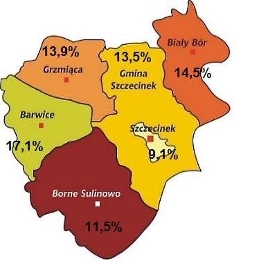 1.2. BEZROBOCIE W UKŁADZIE ADMINISTRACYJNYM Struktura przestrzenna bezrobocia udział gmin w liczbie bezrobotnych: Wyszczególnienie Rok 2015 I kwartał II kwartał III kwartał IV kwartał Miasto