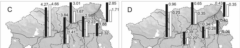 The catchment formed as a result of the process of connecting numerous drainless wetlands into a hydrologically cohesive system.