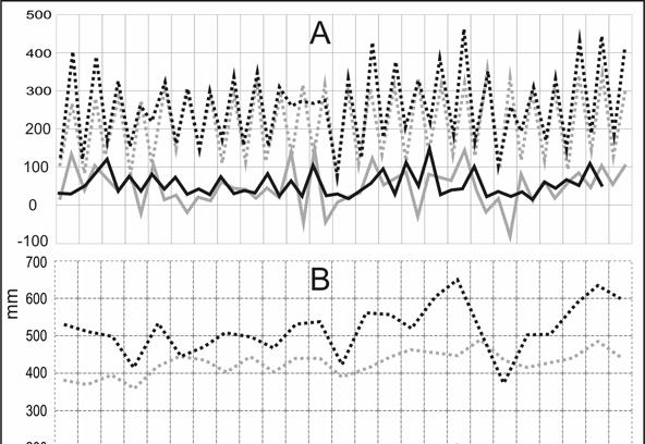 116 M. TURCZYŃSKI et al. Fig. 4.