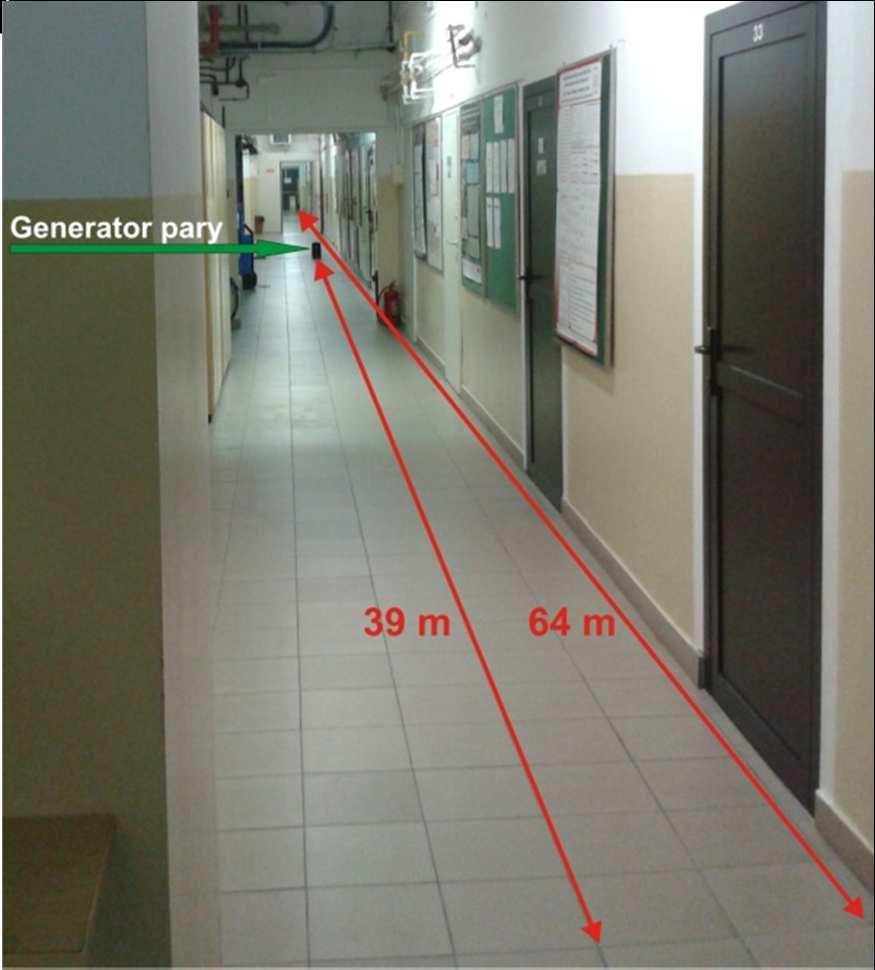 Demonstrator LIDAR Konfiguracja eksperymentu do LIDAR z wykorzystaniem filamentów Sygnał LIDARowy;