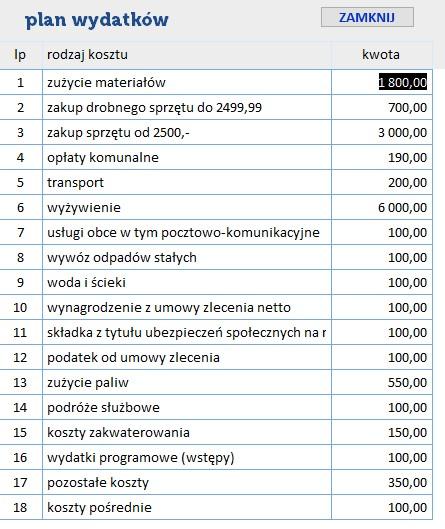 Umożliwi to analizę naszych wydatków. 4.