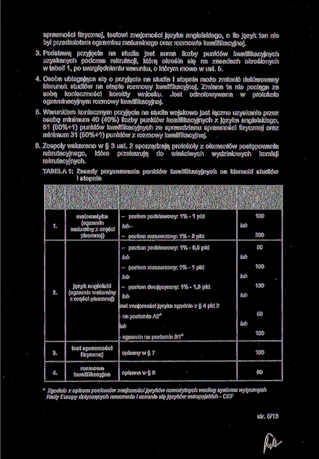 sprawności fizycznej, testowi znajomości języka angielskiego, o ile język ten nie był przedmiotem egzaminu maturalnego oraz rozmowie kwalifikacyjnej. 3.