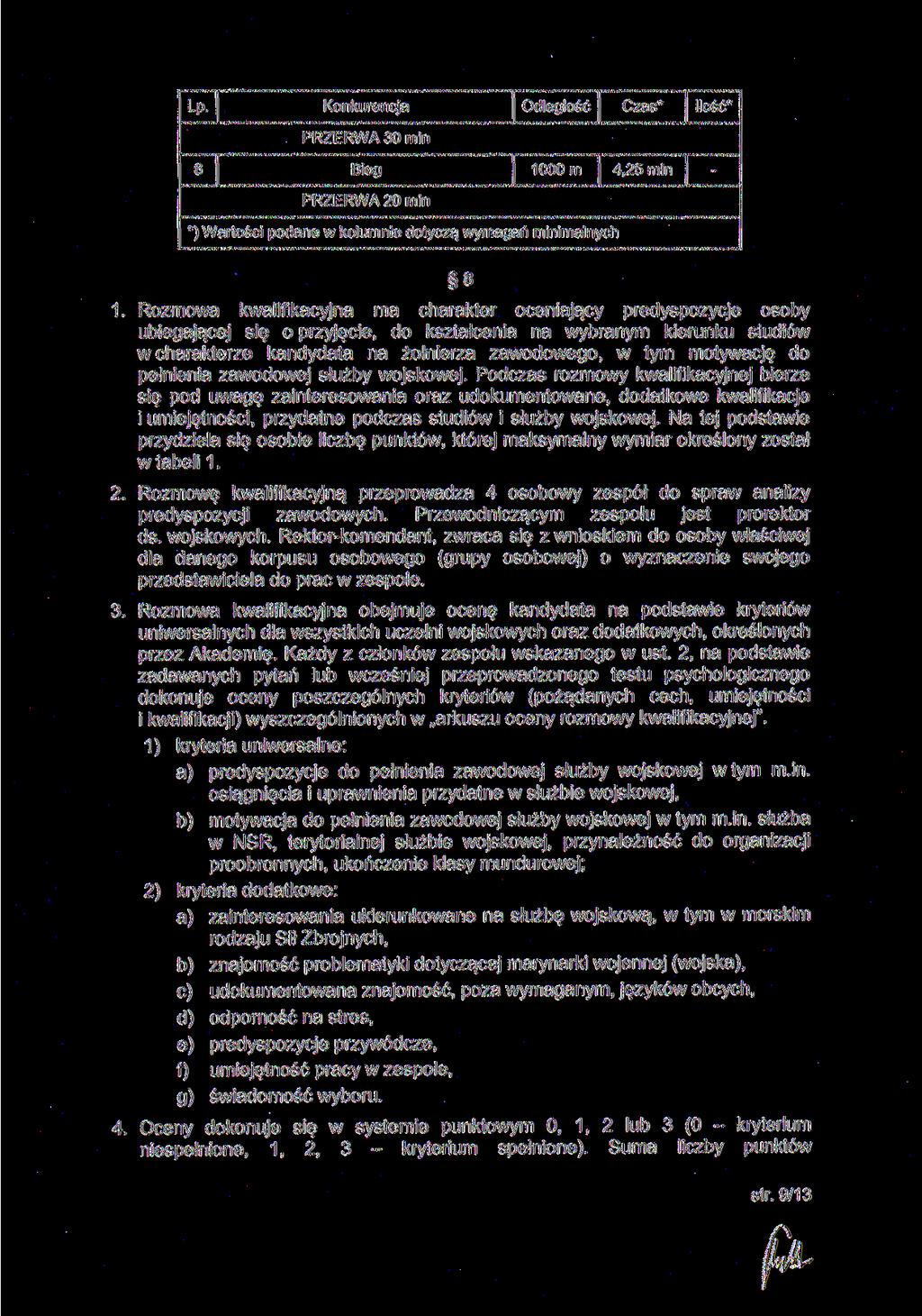 Lp. Konkurencja Odległość Czas* Ilość* 1000 m 4,25 min PRZERWA 30 min 6 Bieg PRZERWA 20 min *) Wartości podane w kolumnie dotyczą wymagań minimalnych 8 1.