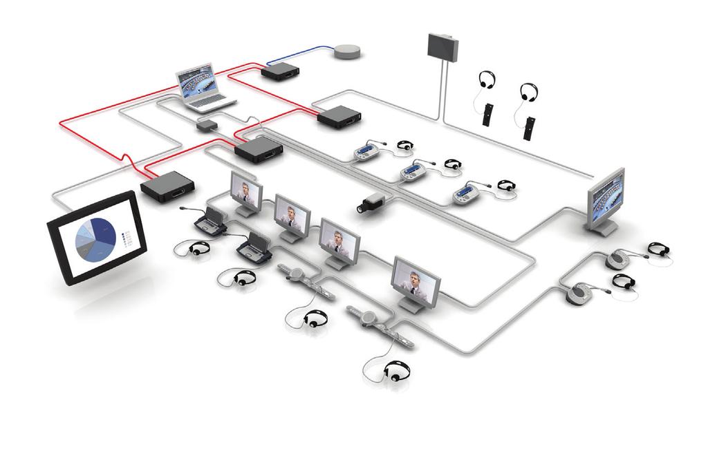 System DCN Next Generation System DCN Next Generation 5 Wygoda podczas konferencji pod każdym względem Elastyczna konstrukcja systemu System DCN Next Generation zapewnia pełną kontrolę nad