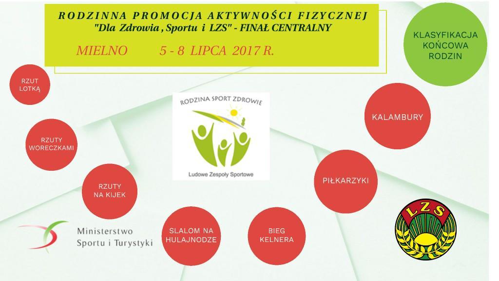 8.Konkurencja - TEST WEDZY Z uwagi na wysoki poziom wiedzy konkurencja zaliczona wszystkim rodzinom według wyników testów. 9.