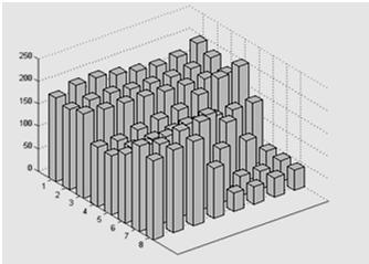 0023 0.0088 0.0023 0.0002 0.2165-0.158 0.0319 0.0240-0.0012-0.0143-0.0025-0.0002-0.008 0.1324 0.0194-0.0460-0.0065 0.0029 0.0046 0.0001 0.0169-0.0018-0.0613 0.0242 0.0146-0.0103-0.0063-0.0006-0.