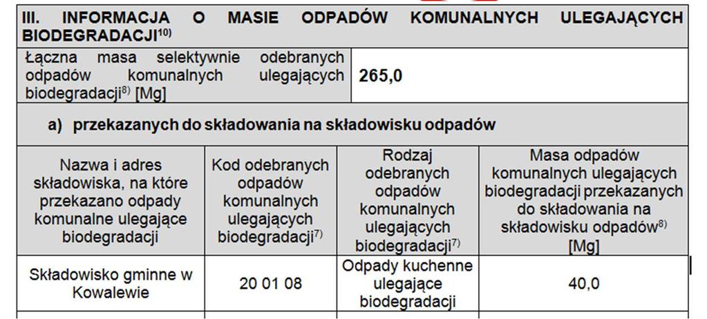 Deponowanie BIO zebranych selektywnie 13 ( 40,0 x 1,0) = 40,0[Mg] U S udział (1,0 lub 0,5) odpadów ulegających biodegradacji w masie selektywnie zebranych odpadów ulegających biodegradacji ze