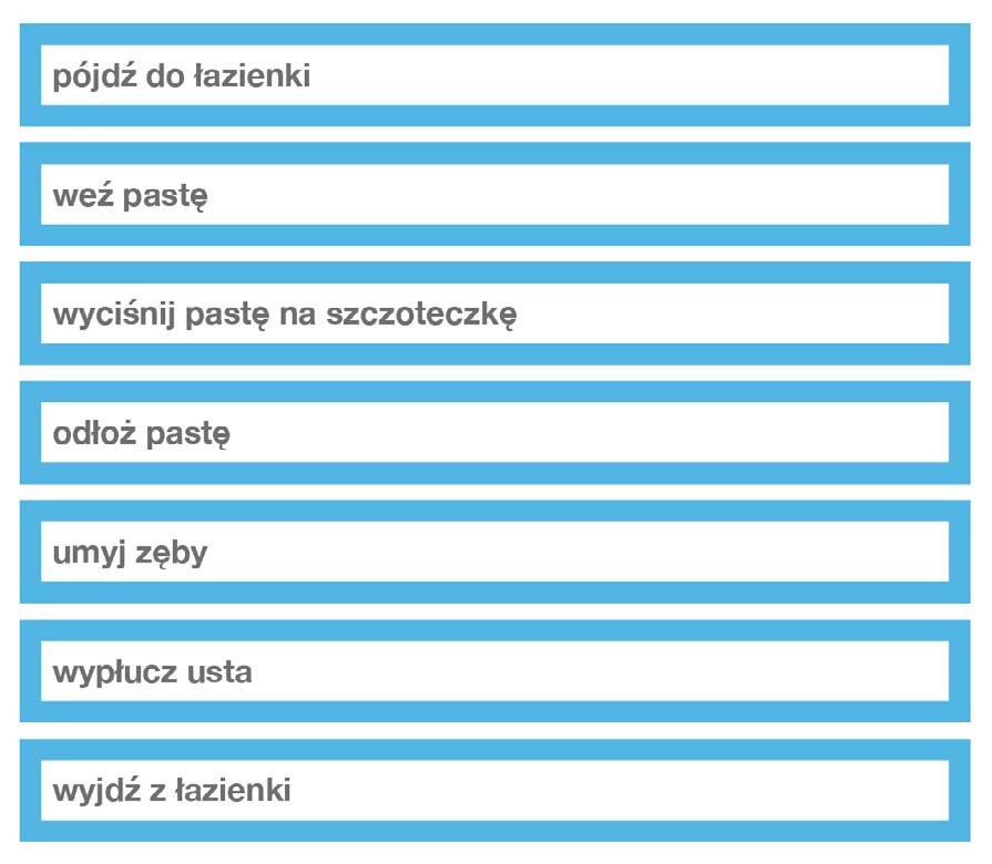 #SuperKoderzy / Najmłodsi programują / Poznajemy język robotów Krok 3 Metody pracy: burza mózgów; praca w grupie rozwiązywanie zagadek logicznych Czas: 15 minut Nauczyciel informuje uczniów, że w tej