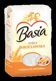Dzień Pieczenia