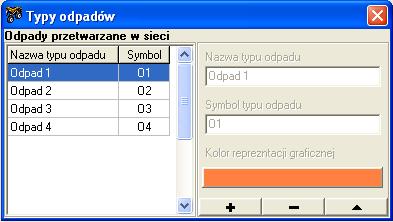 Wprowadzanie struktury sieci Przed przystąpieniem do wprowadzania elementów, wchodzących w skład rozpatrywanej sieci, należy najpierw wprowadzić do systemu nazwy grup odpadów, które przepływają w