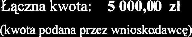 gminy albo powiatu. W zwiqku z tym, ocena wniosku w tym zakresie nie jest 5.