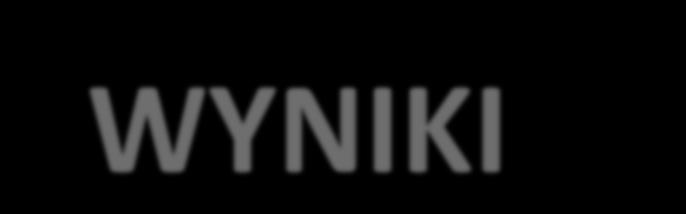 WYNIKI