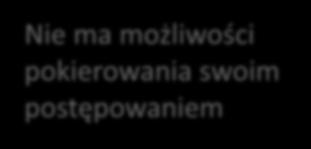 Zdolność do czynności prawnych a otępienie Związane z naturalnym