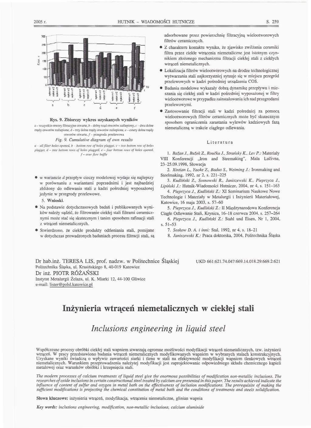 2005 r. HUTNIK - WIADOMOŚCI HUTNICZE S. 259 Rys. 9.