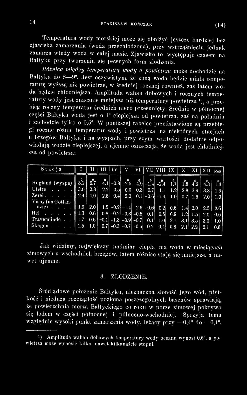 wyjaśnić, w jaki sposób datowanie węgla-14 jest używane do określania wieku obiektu