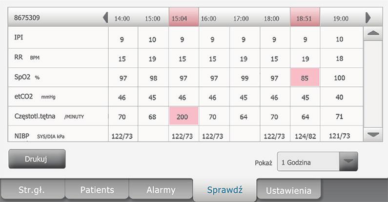 Uwaga Pomiary, które spowodowały wyzwolenie alarmów fizjologicznych, będą podświetlone na tej karcie. 2. Dotknąć pola listy Pokaż, aby zmodyfikować odstęp czasu trendu.
