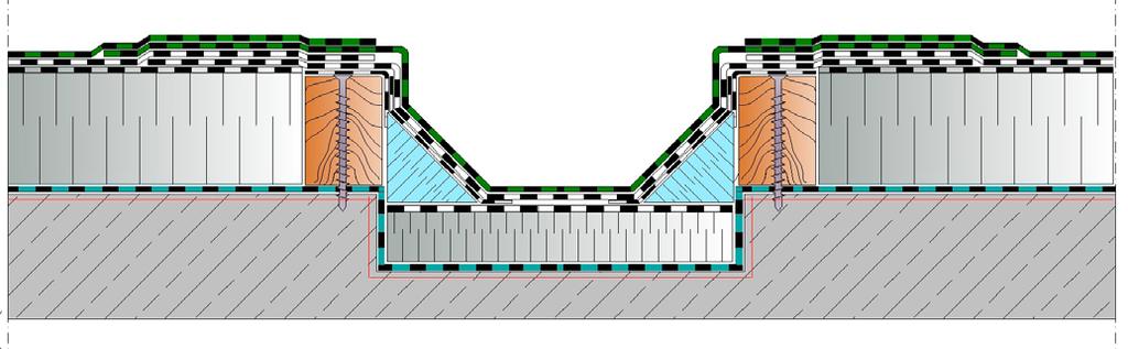 8.4. Obróbka koryta dachowego Drugim newralgicznym miejscem związanym z odprowadzaniem wody jest koryto dachowe.