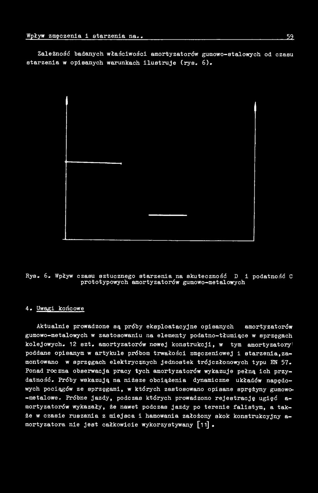 EN 57. Ponad roczna obserwacja pracy tych amortyzatorów wykazuje pełną ich przydatność.