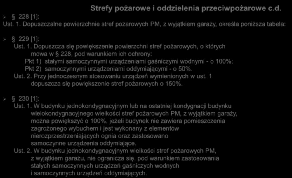 * Nie dopuszcza się takich przypadków. 2. Strefy pożarowe, o których mowa w ust.