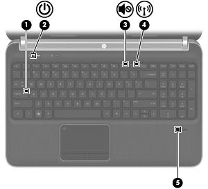 Wskaźniki Element Opis (1) Wskaźnik caps lock Świeci: funkcja caps lock jest włączona. (2) Wskaźnik zasilania Biały: komputer jest włączony. Miga na biało: komputer jest w trybie uśpienia.