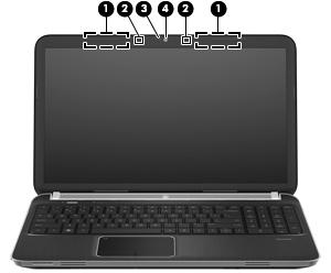 Wyświetlacz Element Opis (1) Anteny WLAN (2)* Wysyłają i odbierają sygnały w lokalnych sieciach bezprzewodowych (WLAN). (2) Mikrofony wewnętrzne (2) Umożliwiają nagrywanie dźwięku.