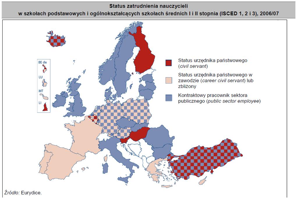 prestiż i powołanie