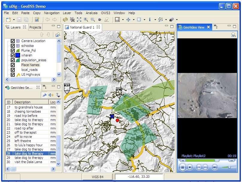 Eksperyment OGC: Web-GIS w czasie rzeczywistym Środowisko udig (Open Source na bazie Eclipse)