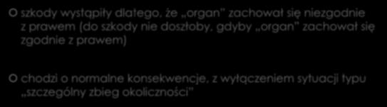 KROK 2 związek przyczynowy szkody wystąpiły dlatego, że organ zachował się niezgodnie z prawem (do szkody nie doszłoby, gdyby