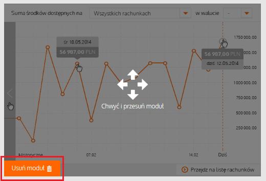 F. USUWANIE MODUŁU KROK 1 Przejdź do Trybu edycji zgodnie z punktem A instrukcji. KROK 2 Moduł, który możesz usunąć mają przycisk Usuń moduł w lewym dolnym rogu.