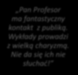 Wybrani klienci i opinie o warsztatach Prof.