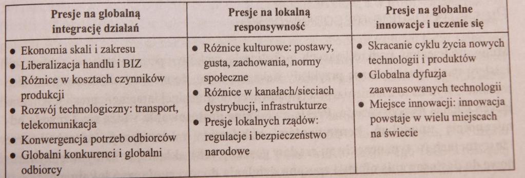 PRESJE KSZTAŁTUJĄCE