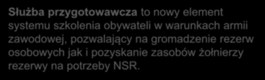 Służba przygotowawcza to nowy element systemu szkolenia obywateli w warunkach armii