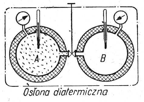 Pierwsza zasada termodynamiki 5/4 i i = q lt (3.4) 3.8.