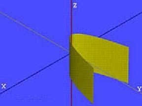 .5 3. Tp prboloidln p, p,.